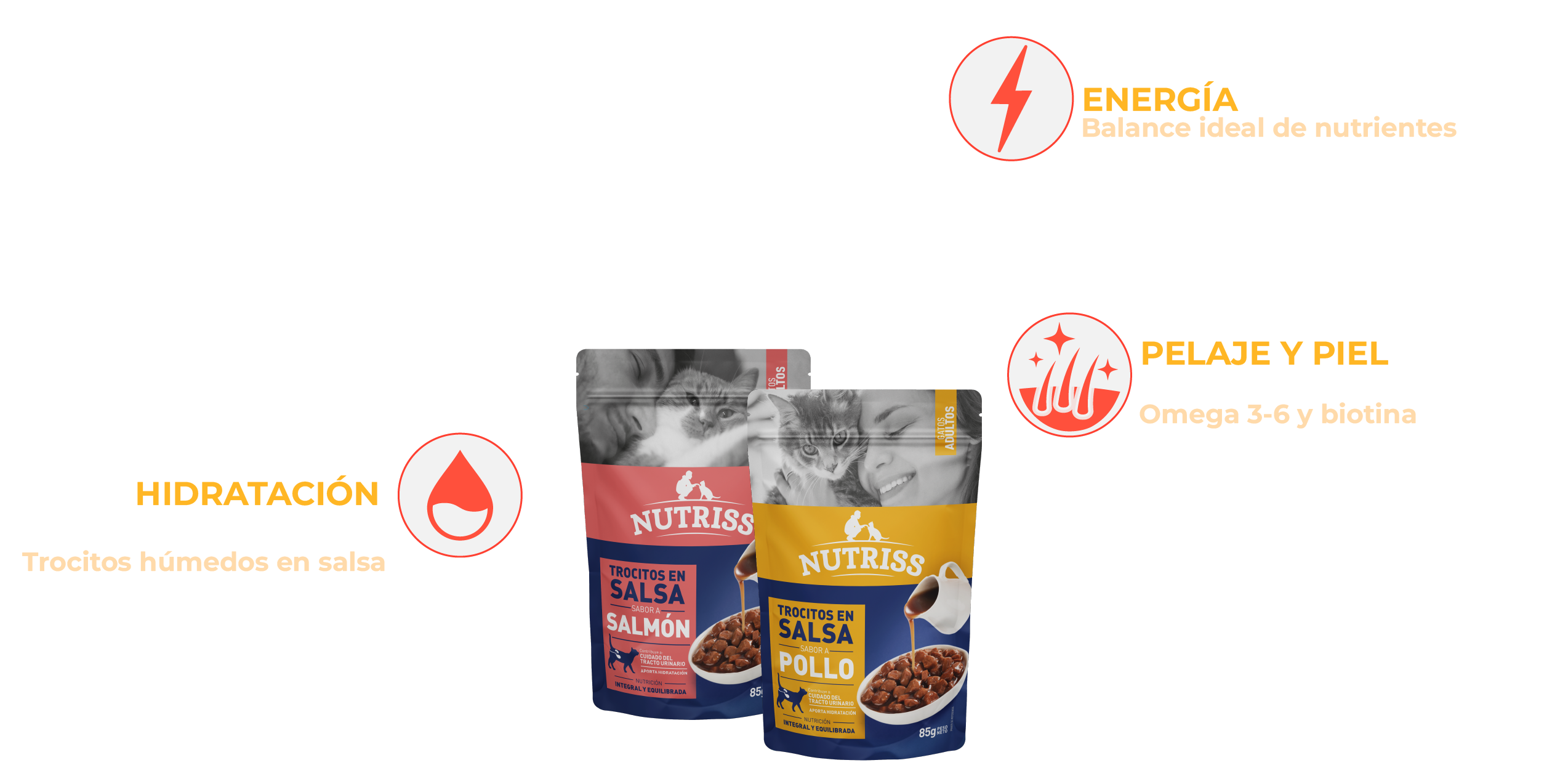 Beneficios Trocitos