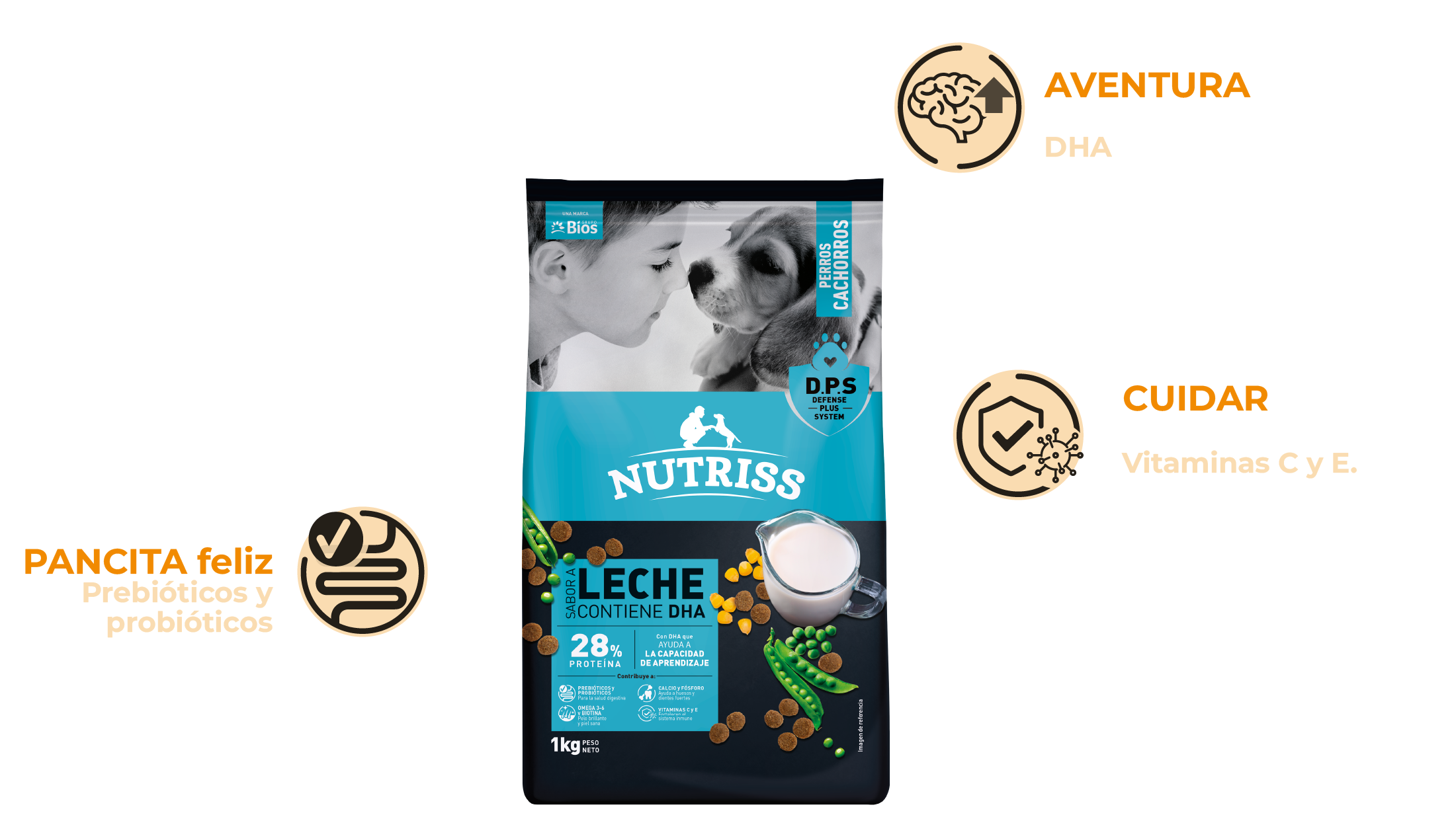 Beneficios Cachorros